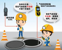 麻洋镇有限空间操作说明